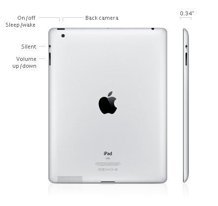 iPad 2 (back)