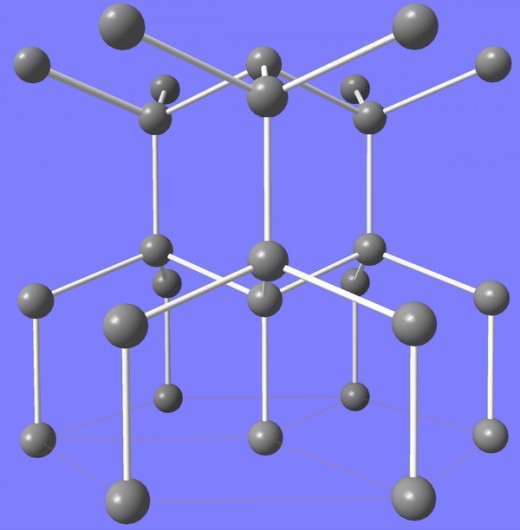 Lonsdaleite Crystal structure