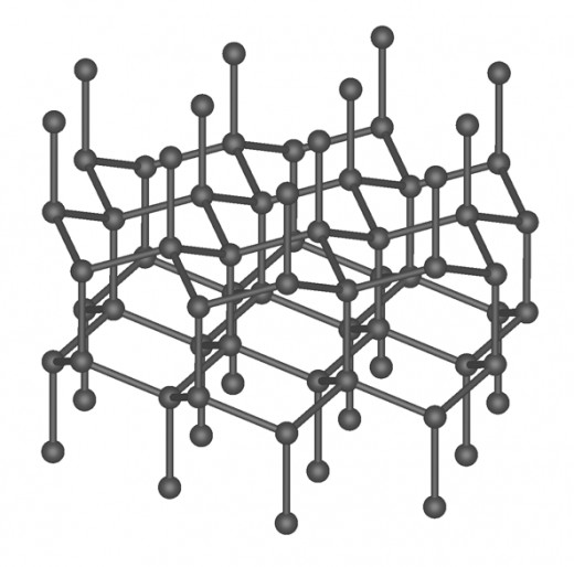 Larger diagram of lonsadleite crystal structure