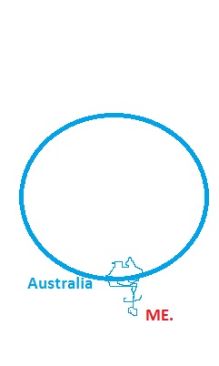This is me in Australia, as you can see, I can do great graphics for you as well. This is a 9 chicken graphic.