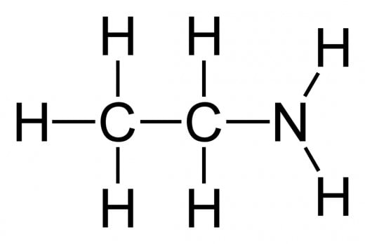 The main hydrocarbon chain is 2 carbons long, and the amine group is on the terminating carbon (however there is no need to mention numbers due to the length of the main hydrocarbon chain): ethylamine