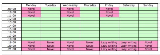 This is my writing timetable.  You might think that it's a bit pointless to make one at all, when I could just remember that I'm supposed to write every evening.  However, I am a little anal about these things.  You don't actually have to make one.
