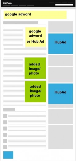 http://s1.hubimg.com/u/4826948_f248.jpg
