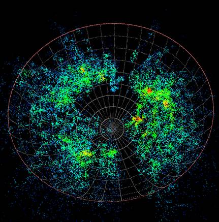 Visualisation of galaxy positions in the 6dF survey. [Anglo-Australian Observatory] Image from http://paulbourke.net/papers/wheels2004/