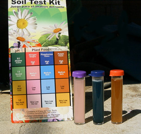 Test Results from Soil Sample