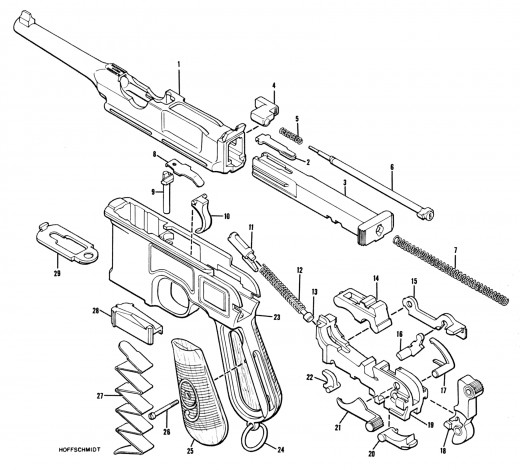 World One War: C96 'Broomhandle' Mauser | hubpages