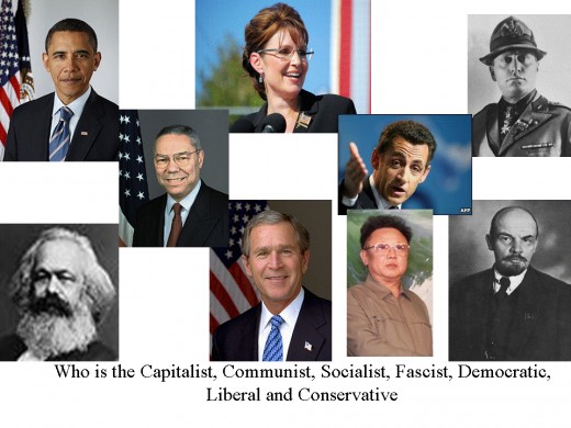In 2011 I asked if you could identify the category/label each individual fit into.
