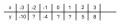 2019 GCSE Maths Foundation Exam. 5 Topics to Revise to Achieve a Grade 4 or 5.