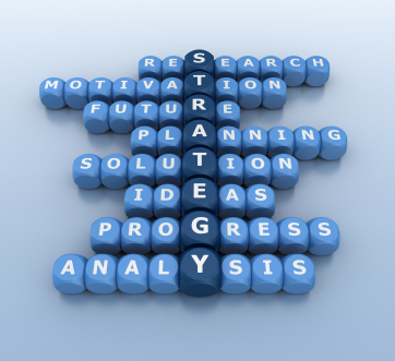 Keyword Analysis