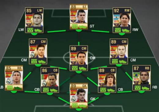 Fifa 11 Best Formation Hubpages