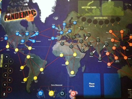 Pandemic game board