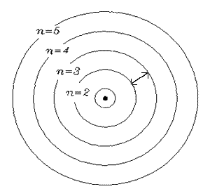 "Cool orbits, man."