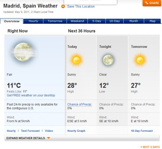 weather channel 