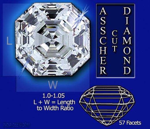 ASSCHER CUT DIAMOND graphic