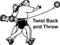 Side throw against wall or to partner