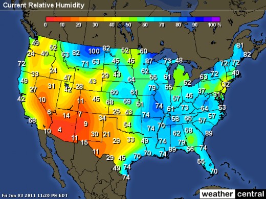 Relative humidity values for the united states