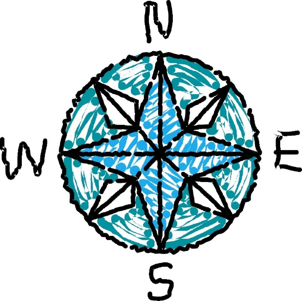 Feng Shui Lucky and unlucky directions HubPages