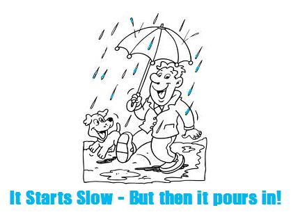 Patience and dedication is required to increase traffic to your hubs. 