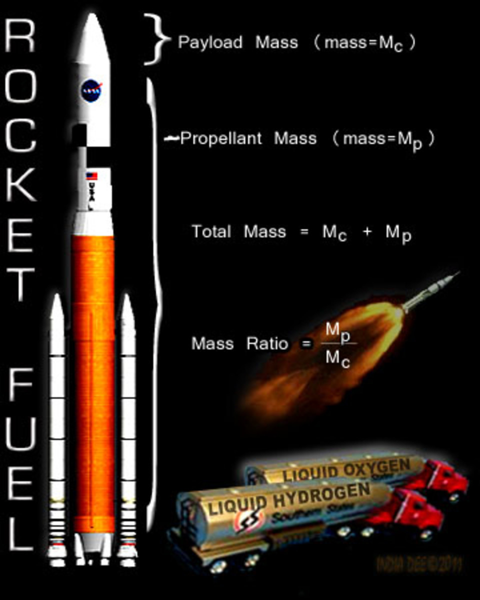 Hydrogen is a volatile substance that is used in creating thrust for NASA rockets along with many other military applications.