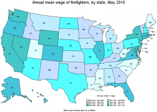 Annual mean wages of firefighters.