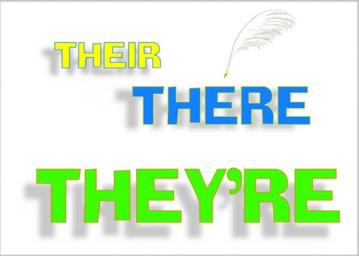 Their There and They're 