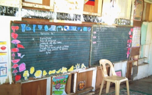 The kindergarten room (Photo by Travel Man)
