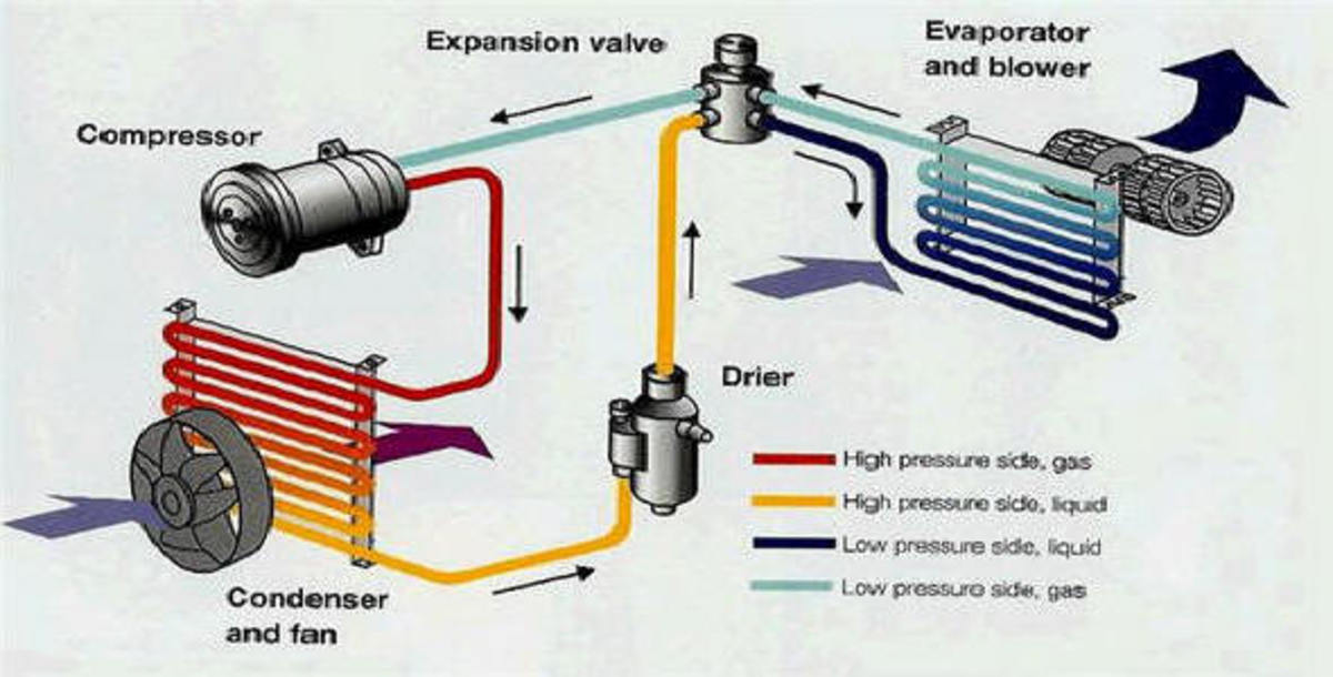 2013 hyundai elantra refrigerant capacity