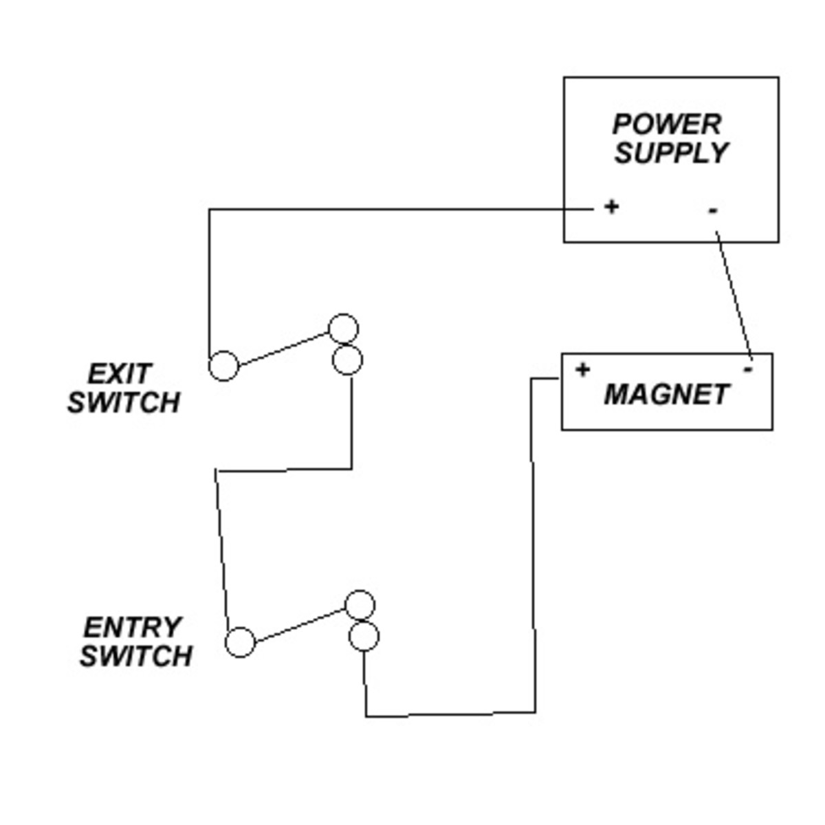 Basic Magnetic Door Lock System
