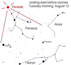 This sky map highlights the area of the sky where the constellation Perseus is located. the area in and around this point is where the majority of meteors will be seen blazing across the night time sky.