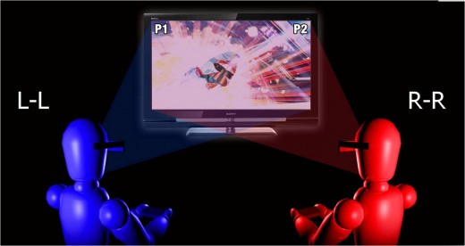 Enhanced Multi-Player Gaming Experience