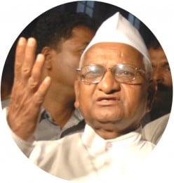 Who is Anna Hazare & Why is He in News ?