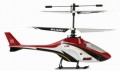 How To Build An RC Helicopter From Scratch | hubpages