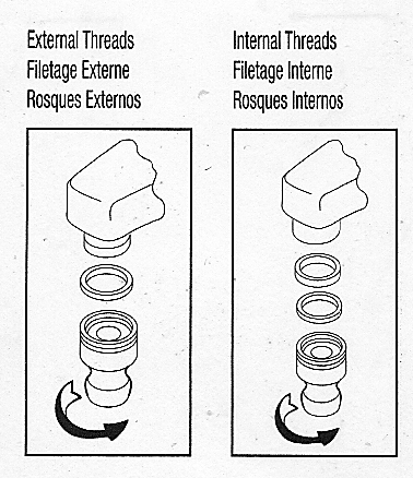 Photo #3: Threading instructions from back of package