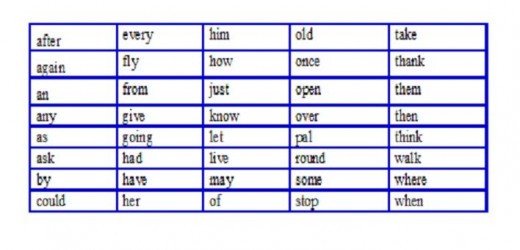 Sample sight word list for first graders.