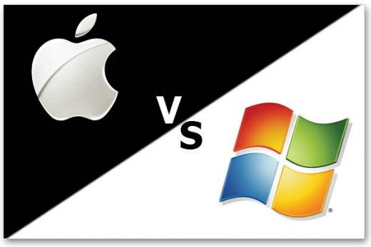Mac OSX vs Windows