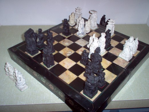 Pieces on the Chessboard