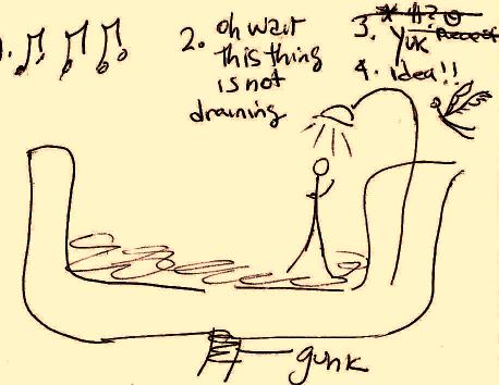 That clog in the shower or bath tub...It is not nice!