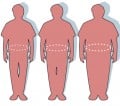 How To Lose Weight Fast And Easy Today
