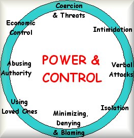 An interesting and very thought provoking blog..