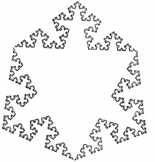 The Koch Curve grows on but is always within a circle of finite area!