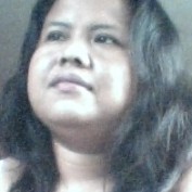 ghienne profile image