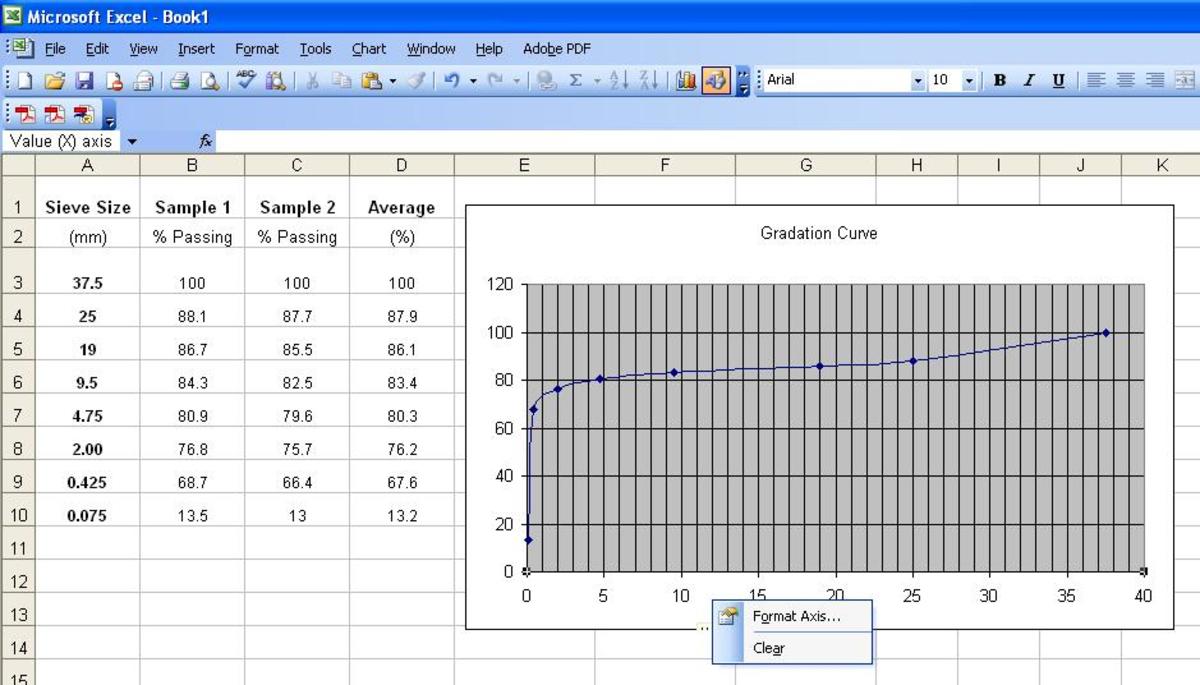 Aggregate Gradation Chart Excel