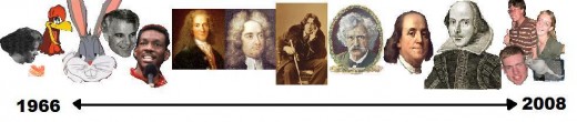 What makes me laugh.  Then and Now.