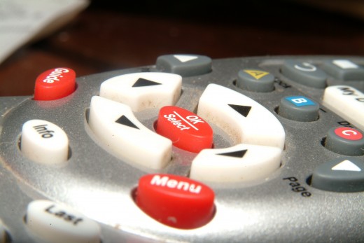 Tight shot of remote control funtion keys