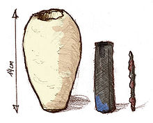 Mysterious Baghdad battery