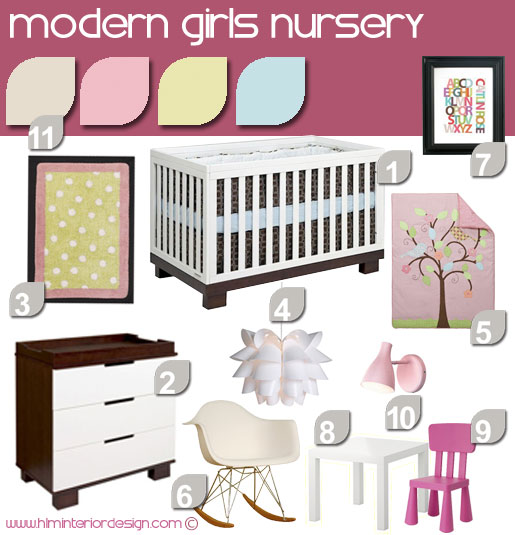 This is my interior design concept for a modern girls nursery will low price tag.