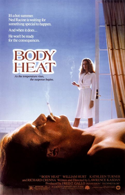 Body Heat Movie Poster