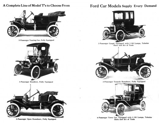 The Model T Line.