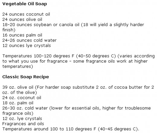Making Homemade Soap - Ingredients, Recipes, Cold, Hot, Melt and Pour ...