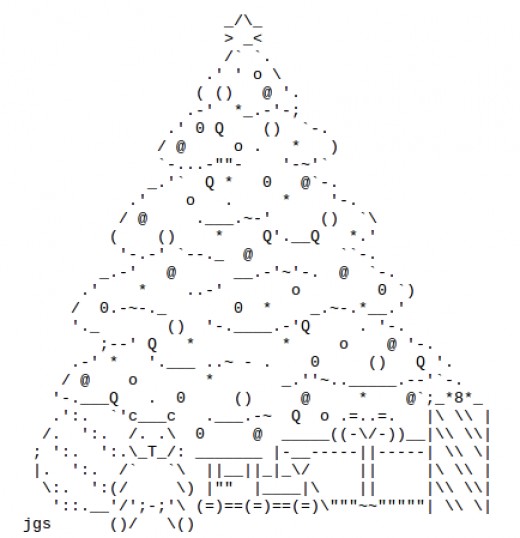 christmas trees in ascii text art holidappy christmas trees in ascii text art holidappy